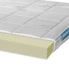 Split-topmatras Full Hybrid Alexia Deluxe