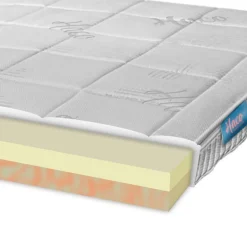 Split-topmatras Memoryfoam Alexia Deluxe